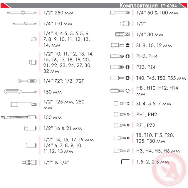 Професійний набір інструментів 1/2 "& 1/4" 94 од. INTERTOOL ET-6094 - Зображення 2