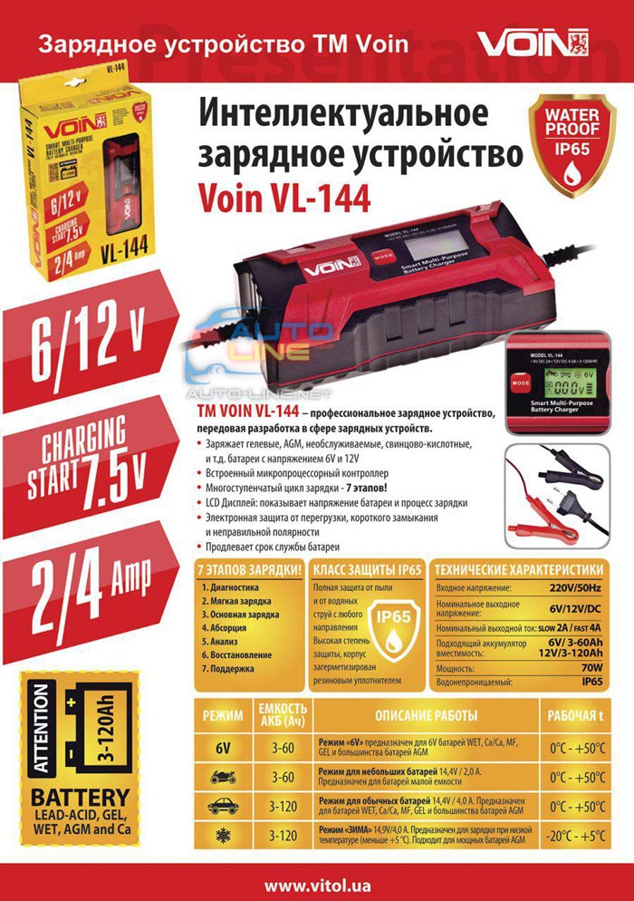 Зарядний пристрій Voin VL-144 - Зображення 4