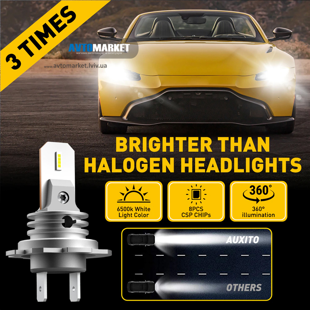 Світлодіодна галогенна лампа AUXITO H7 LED 6500K 60Вт (білий) - Зображення 6