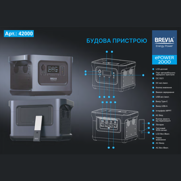 Зарядна станція 2000 Вт Brevia ePower2000 для ноутбука, холодильника, телевізора (42000EP) - Зображення 4