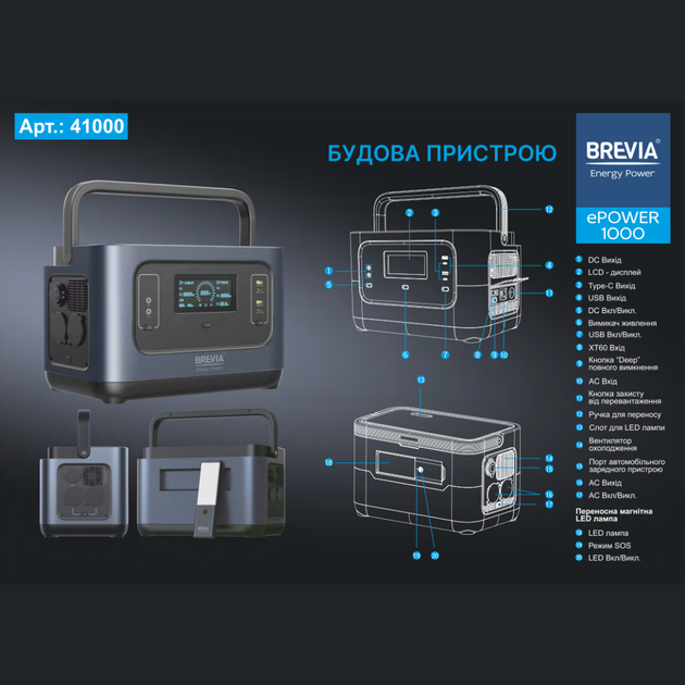 Зарядна станція 1000Вт Brevia ePower1000 для ноутбука, холодильника, телевізора (41000EP) - Зображення 6