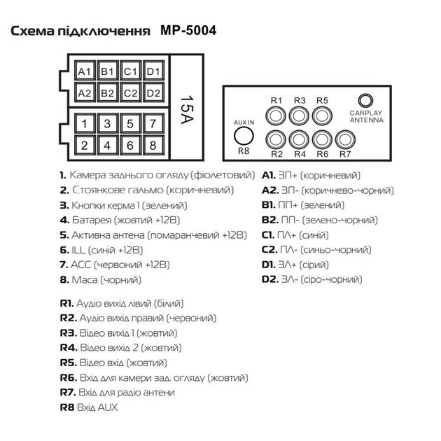 Автомагнітола 1 din з екраном Cyclone MP-5004 - Зображення 14