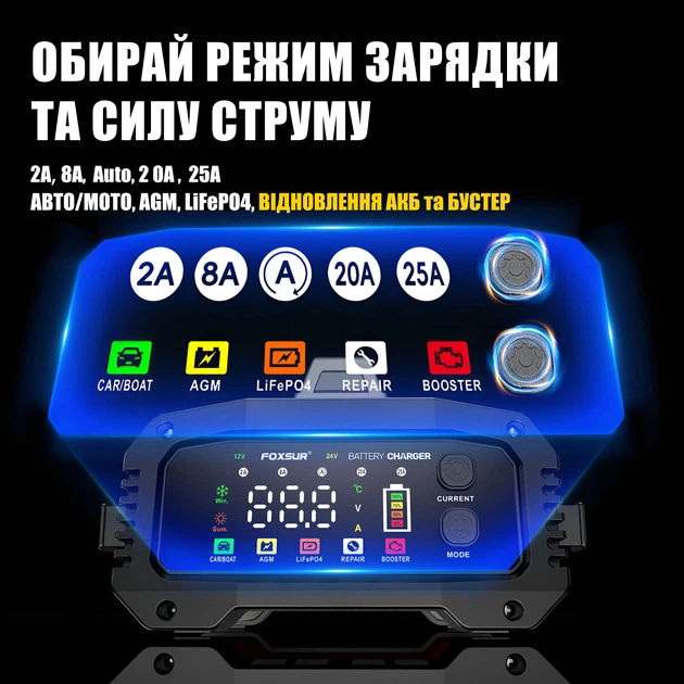 Автомобільний пуско-зарядний пристрій Foxsur FPT-250 12V 25A - 24V 15A імпульсний 8-ступеневий - Зображення 2